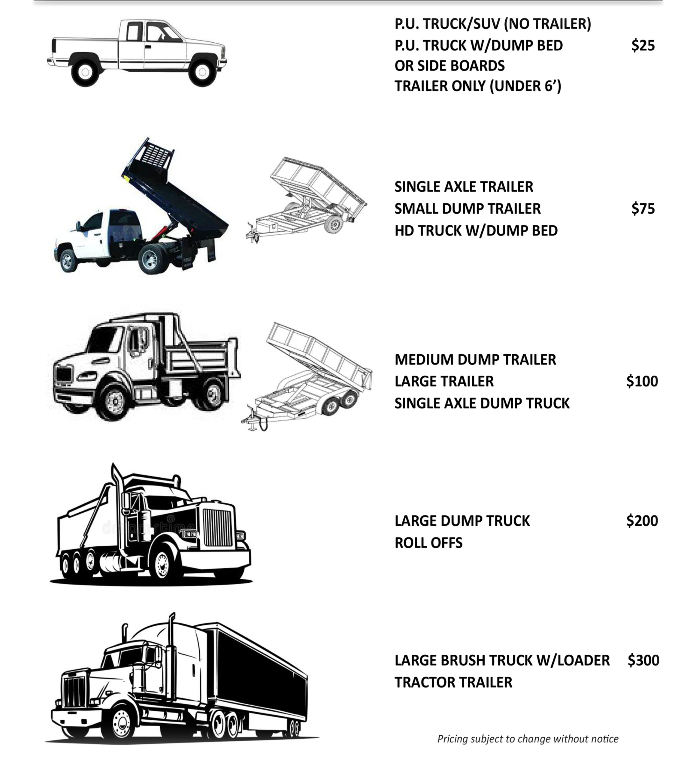 Career/Job Opportunities at Zeager Bros.